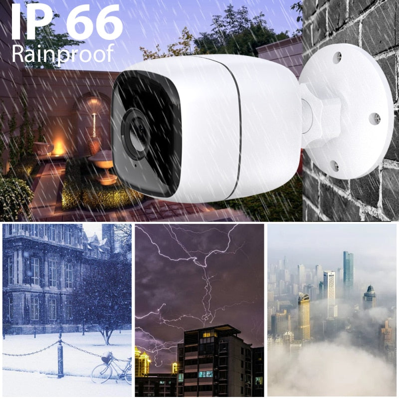 Home Security IP Camera CCTV
