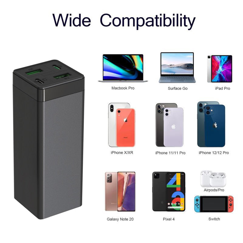 Charger GaN 4-Port 85W USB C Power Adapter PD 65W PPS 45W 20W QC3.0 Fast Charging Charger For Xiaomi Samsung iPhone 13 MacBook Pro