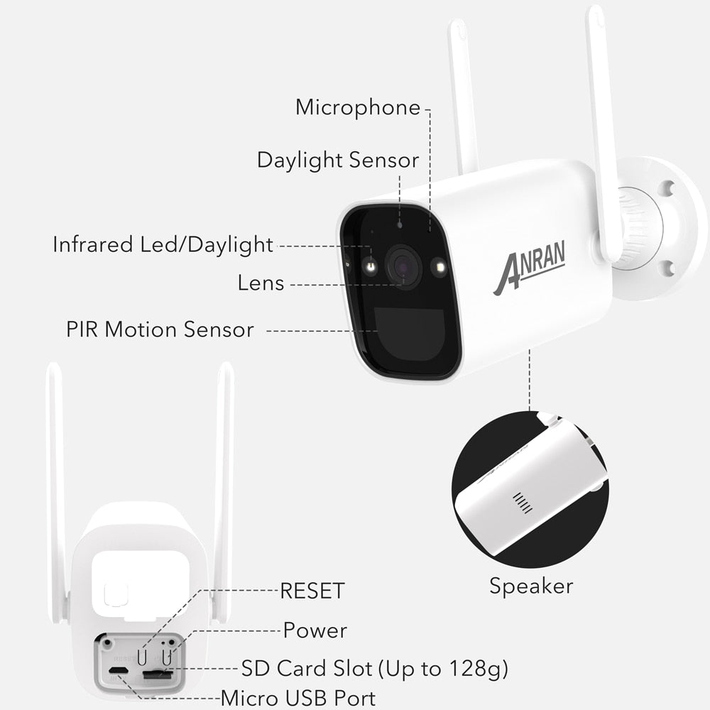 Home Security IP Camera CCTV
