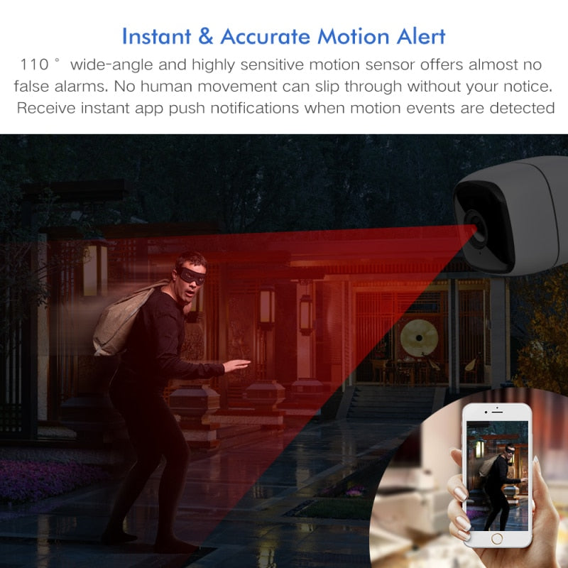 Home Security IP Camera CCTV