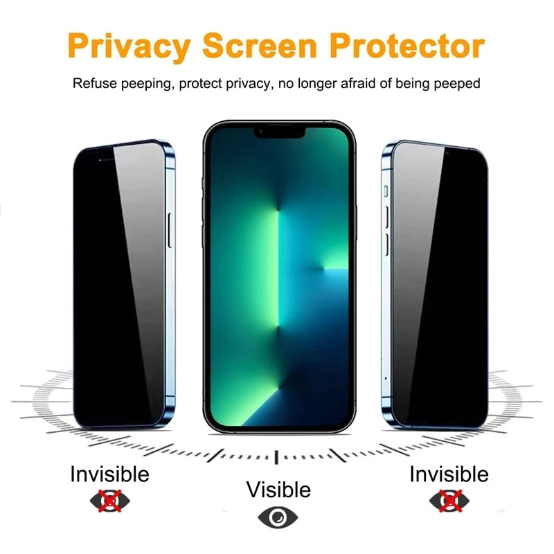 Screen Protector Anti-spy Glass for iPhone 13 12 Pro Max Mini Plus Full Cover Privacy