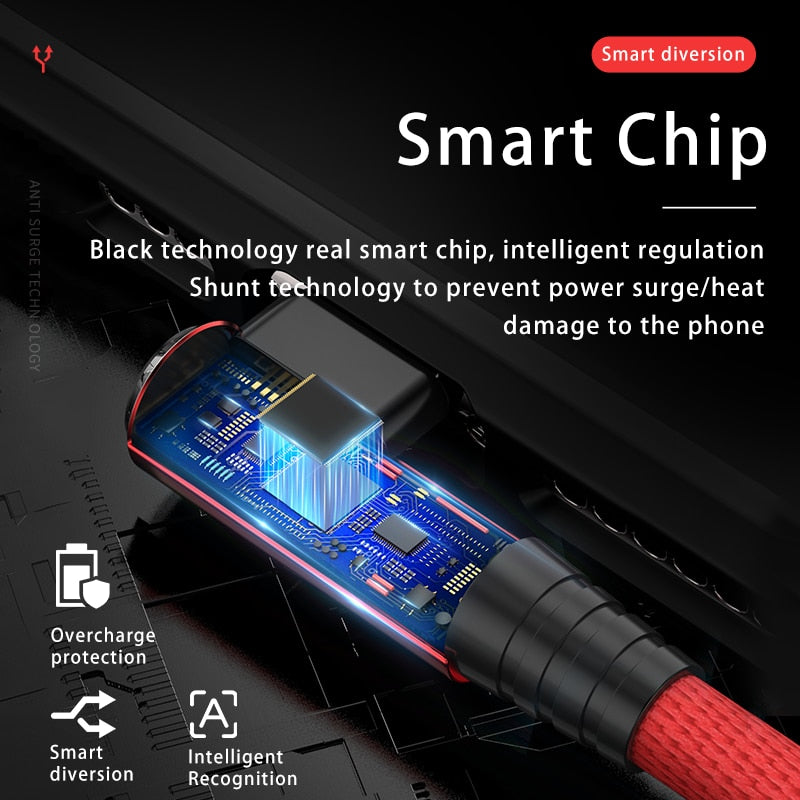 Cable Charger Type-C Usb-A For Samsung Huawei Xiaomi Smart Phone