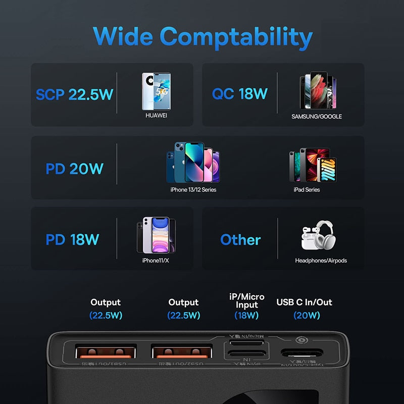 Powerbank Portable Baseus 22.5W Power Bank 20000mAh Fast Charging Type-C PD QC For iPhone 14
