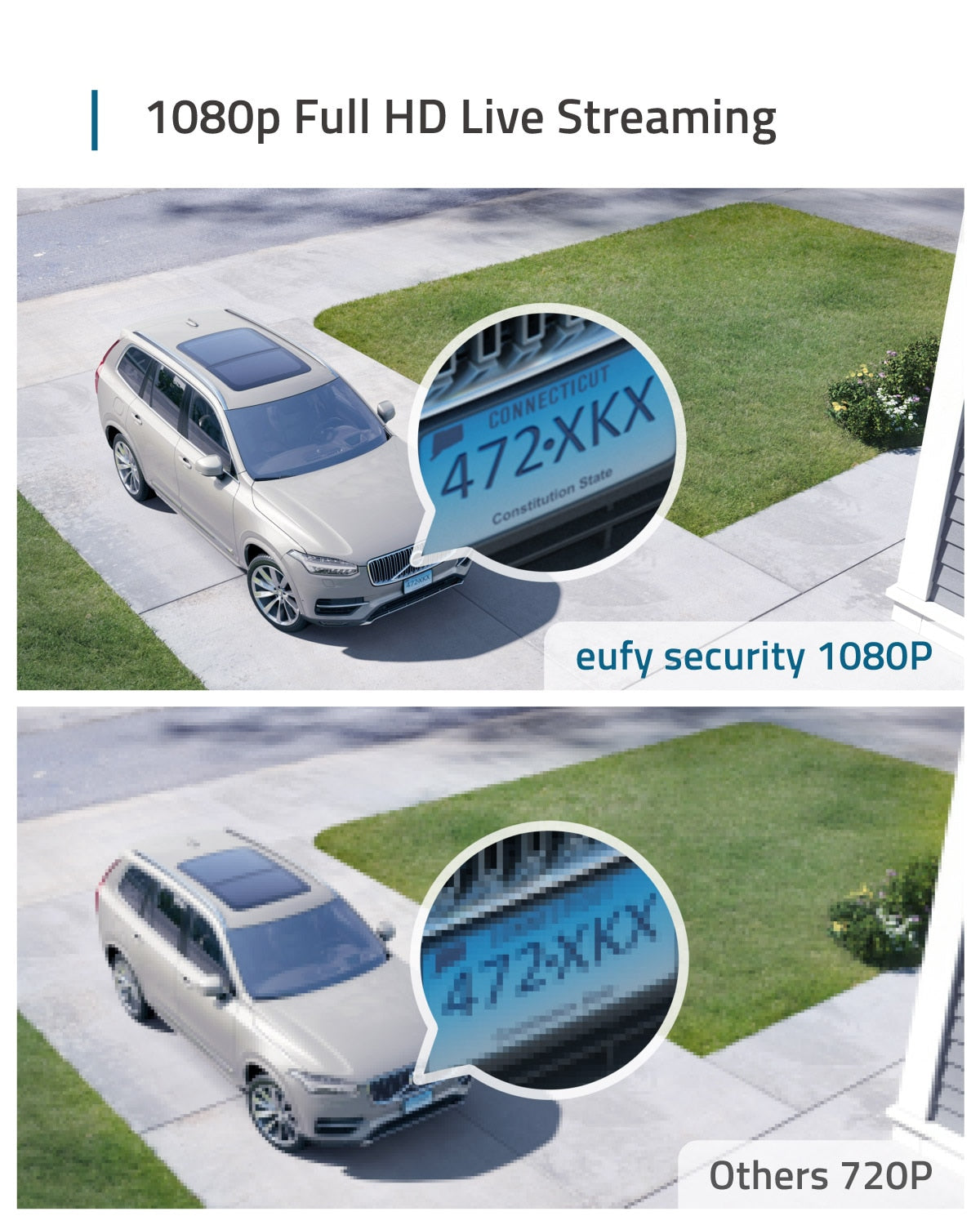 Home Security Camera