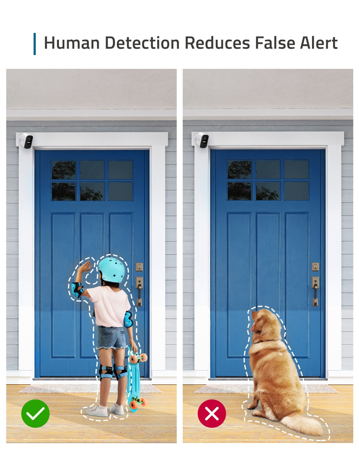 Home Security Camera