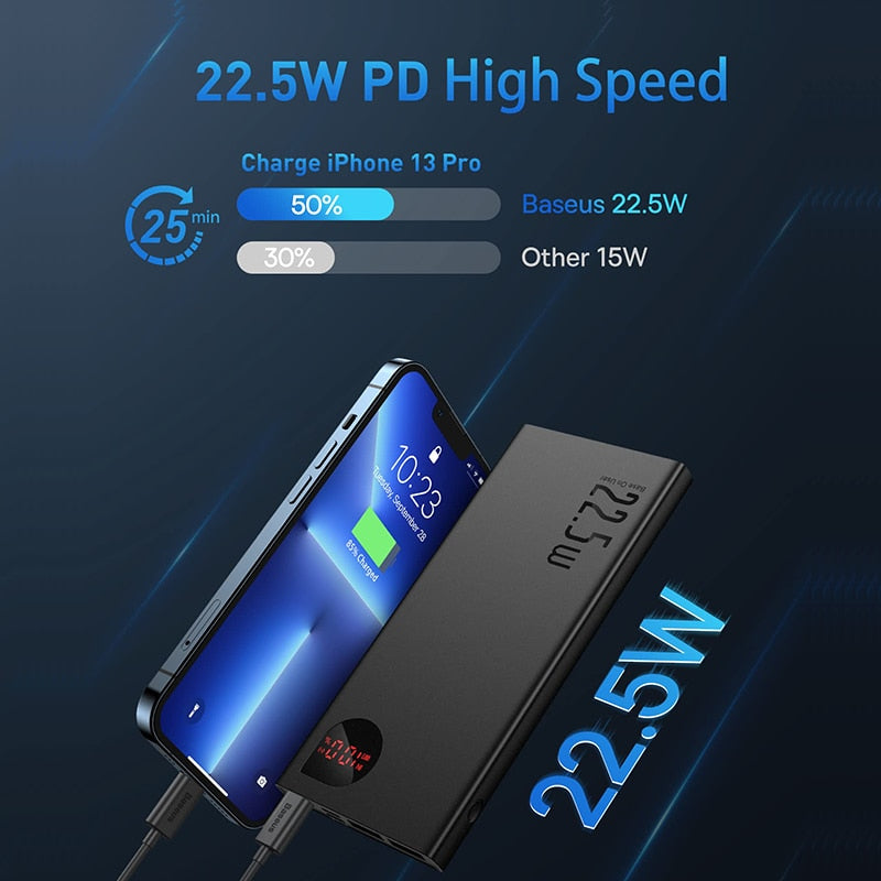 Powerbank Portable Baseus 22.5W Power Bank 20000mAh Fast Charging Type-C PD QC For iPhone 14