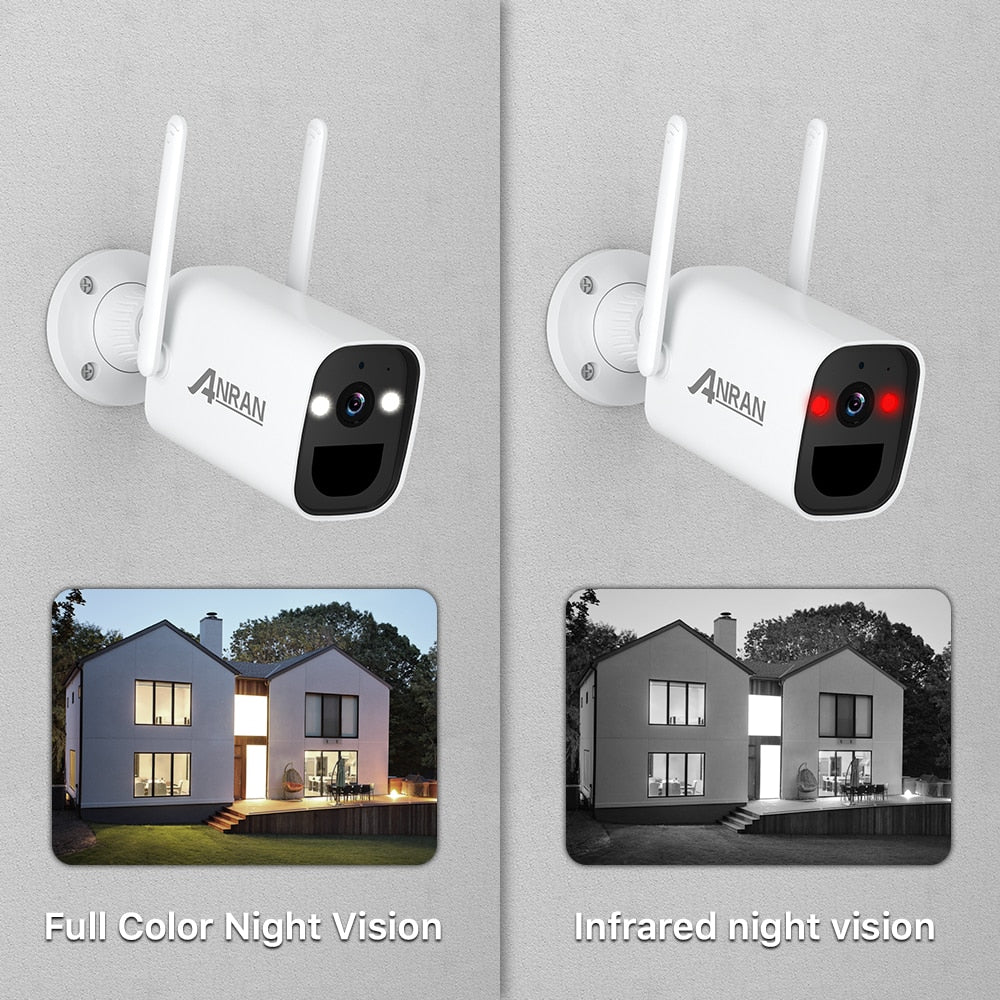 Home Security IP Camera CCTV