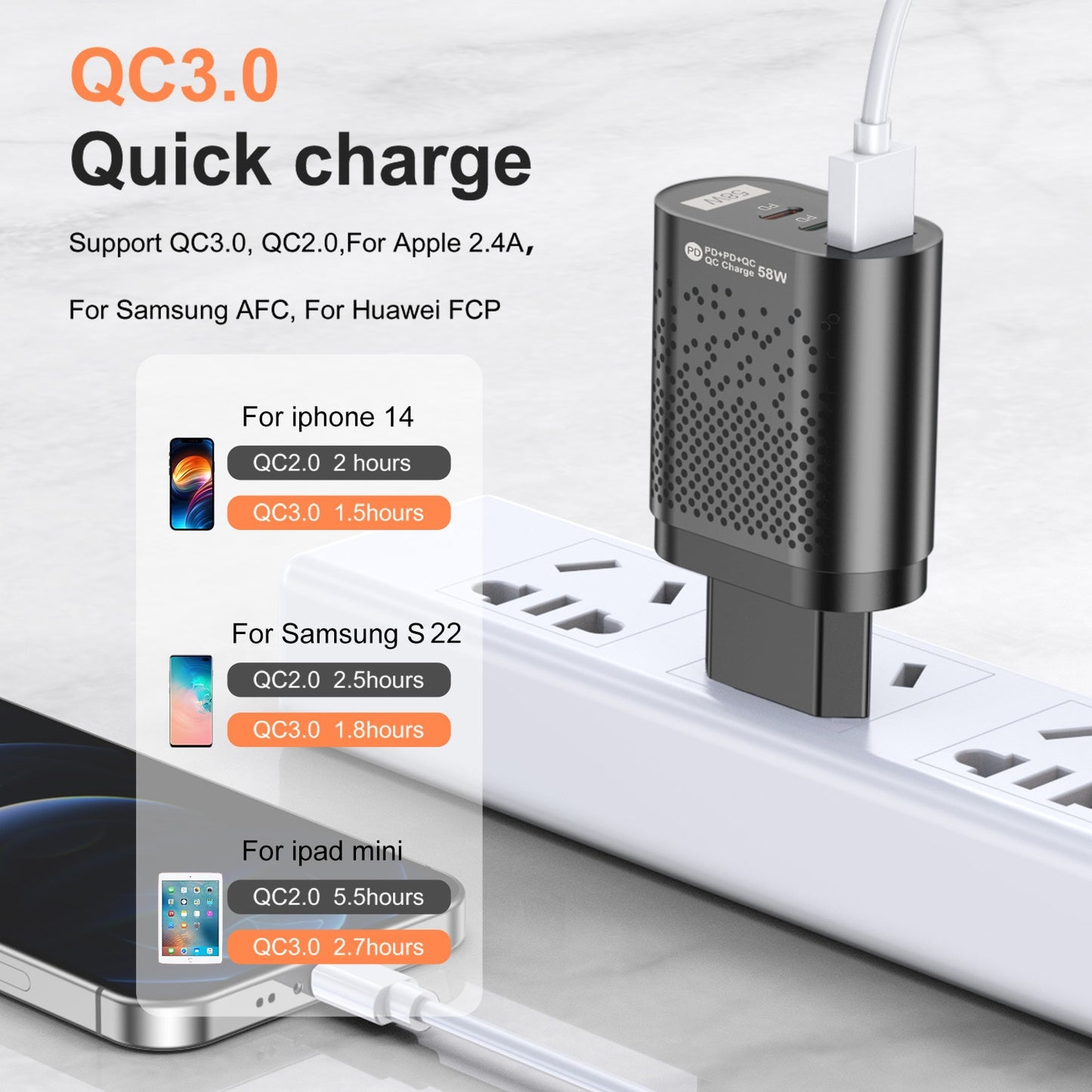 Charger 58W Fast Charger QC3.0 Type-C USB-C Chargers For iPhone Huwawei Xiaomi Samsung