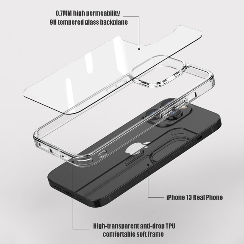 Screen Protectors Tempered Glass Transparent For iPhone 12 13 14 Mini Plus Pro Pro Max