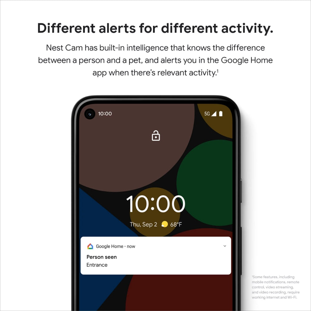 Home Security Camera Google Nest