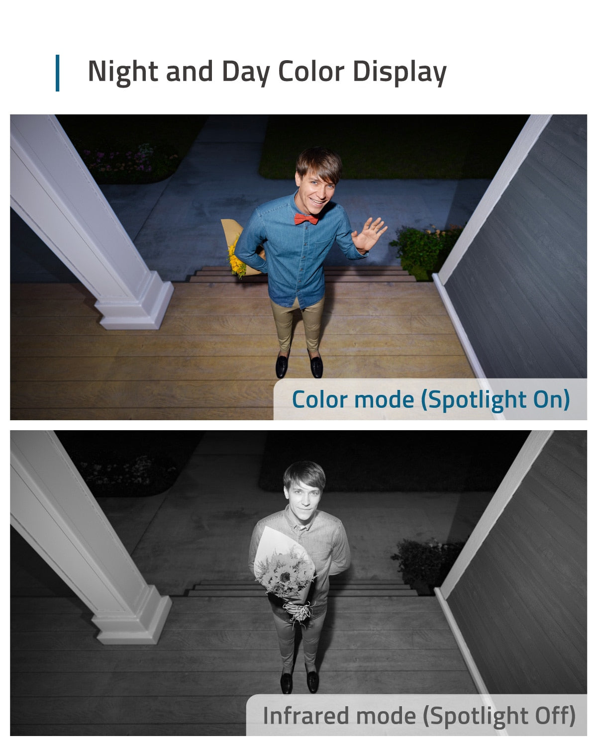 Home Security Camera